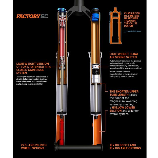 Fox 32 Float SC 29 FS FIT4 oranssi joustokeula 2018 Fox 32 Float SC 29 FS FIT4 oranssi joustokeula 2018